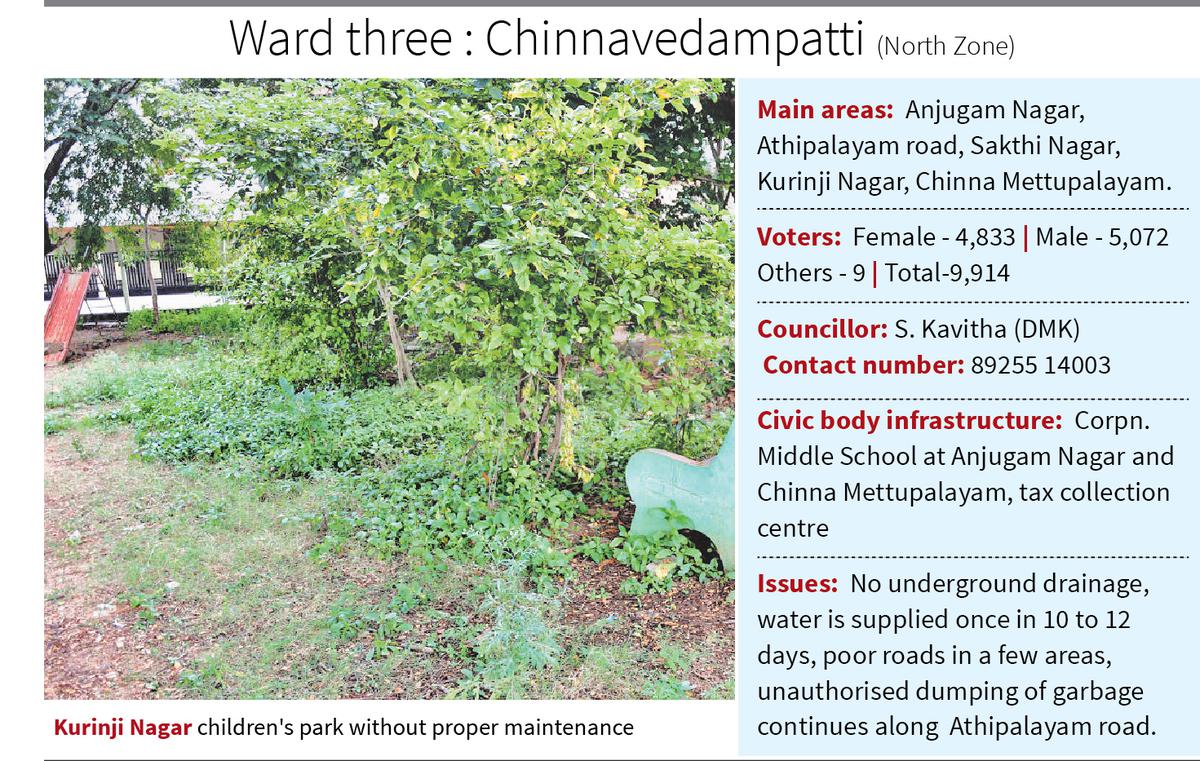 Underground drainage top priority of Chinnavedampatti residents
