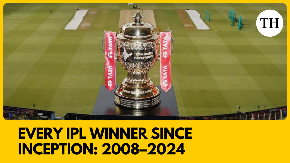 Ipl 2025 Best App For Watch Ipl Live Watch Every IPL Winner Since
