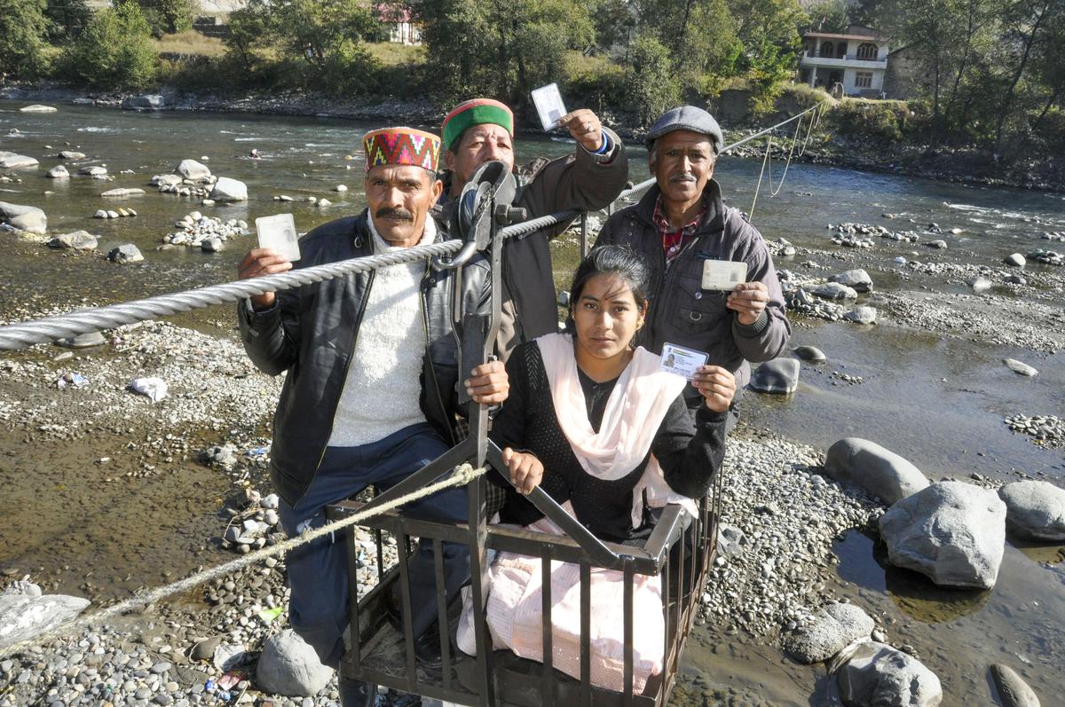 Over 75.6% turnout in Himachal Pradesh Assembly elections 