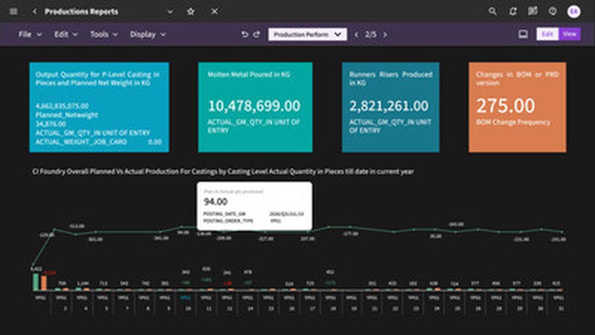 Emergys’ FoundrySmart named SAP‑qualified partner‑packaged solution for metal casting and mining