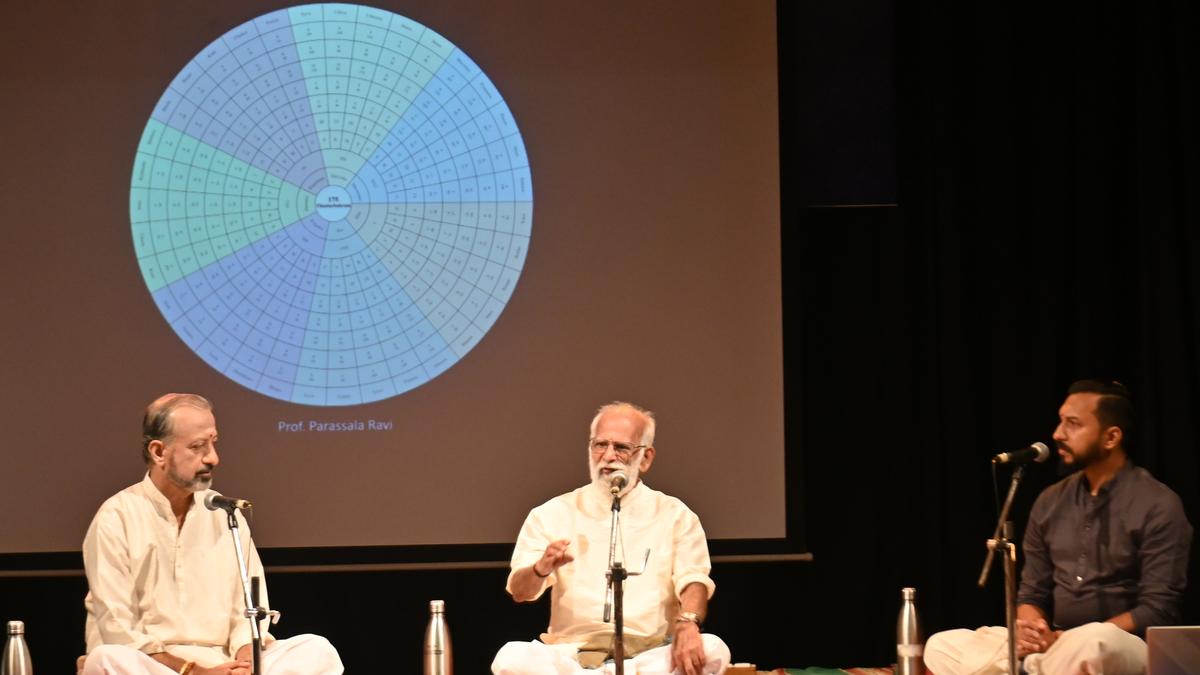 The use of tala and raga in different performance styles