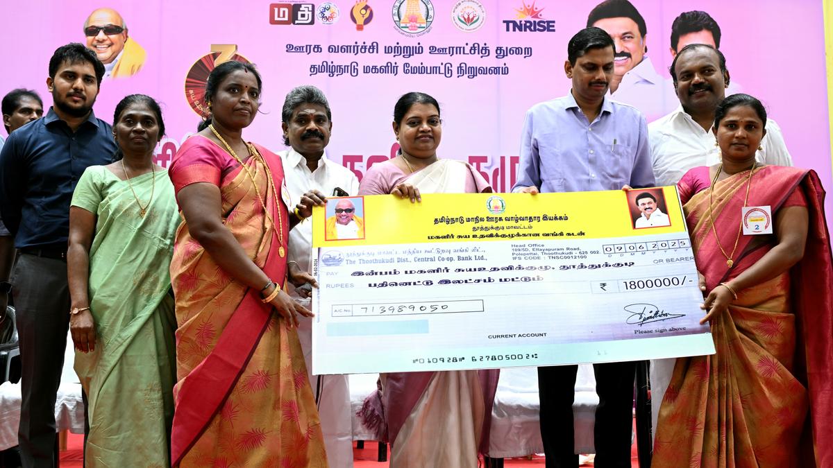 Loans disbursed to women self-help groups