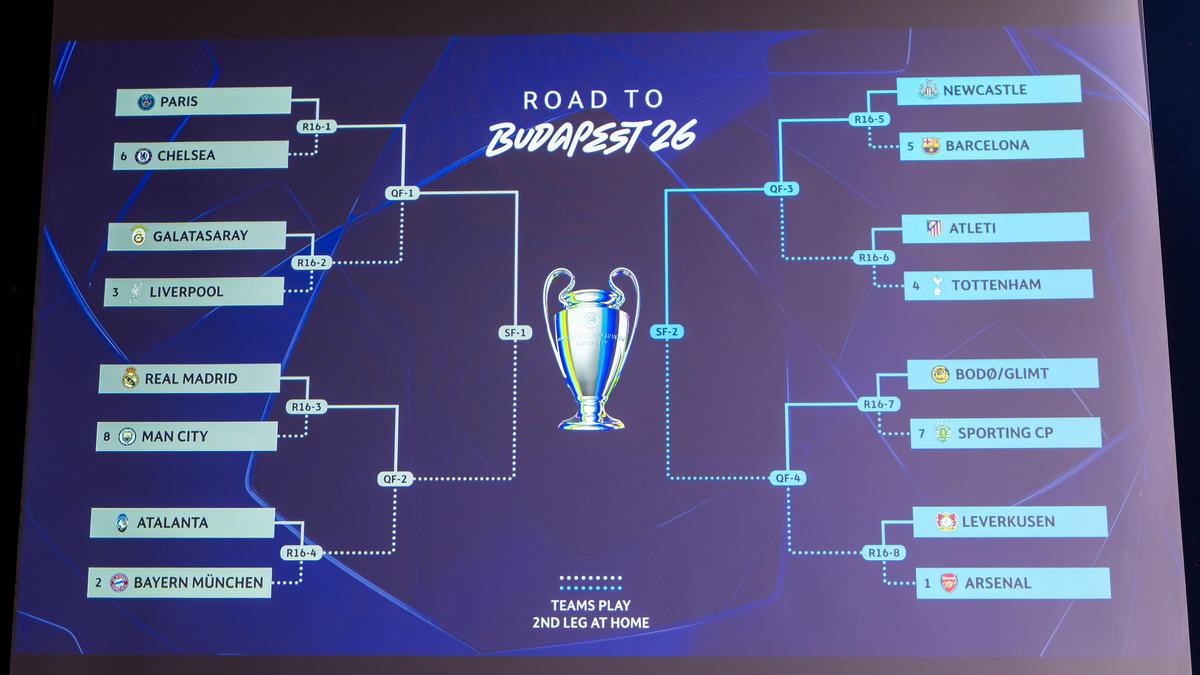 Undian Liga Champions: Man City akan menghadapi Real Madrid di babak 16 besar; Chelsea menghadapi juara PSG