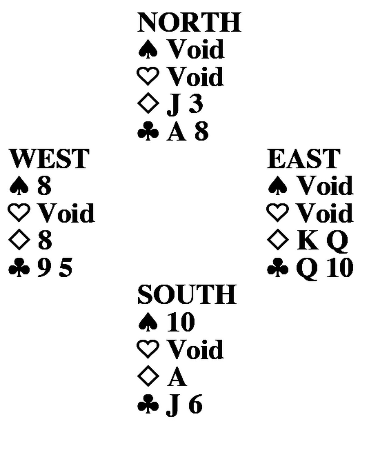 Goren Bridge: Part-score battle - The Hindu