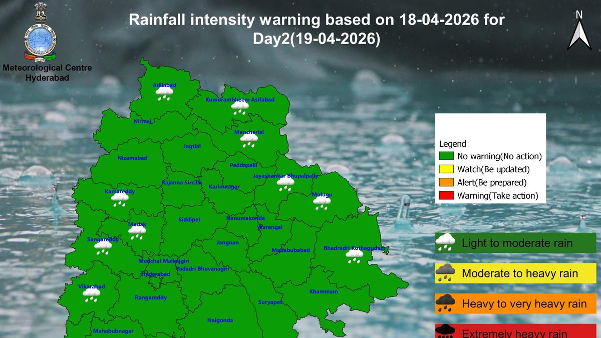 Thunderstorm forecast in 10 Telangana districts on April 19