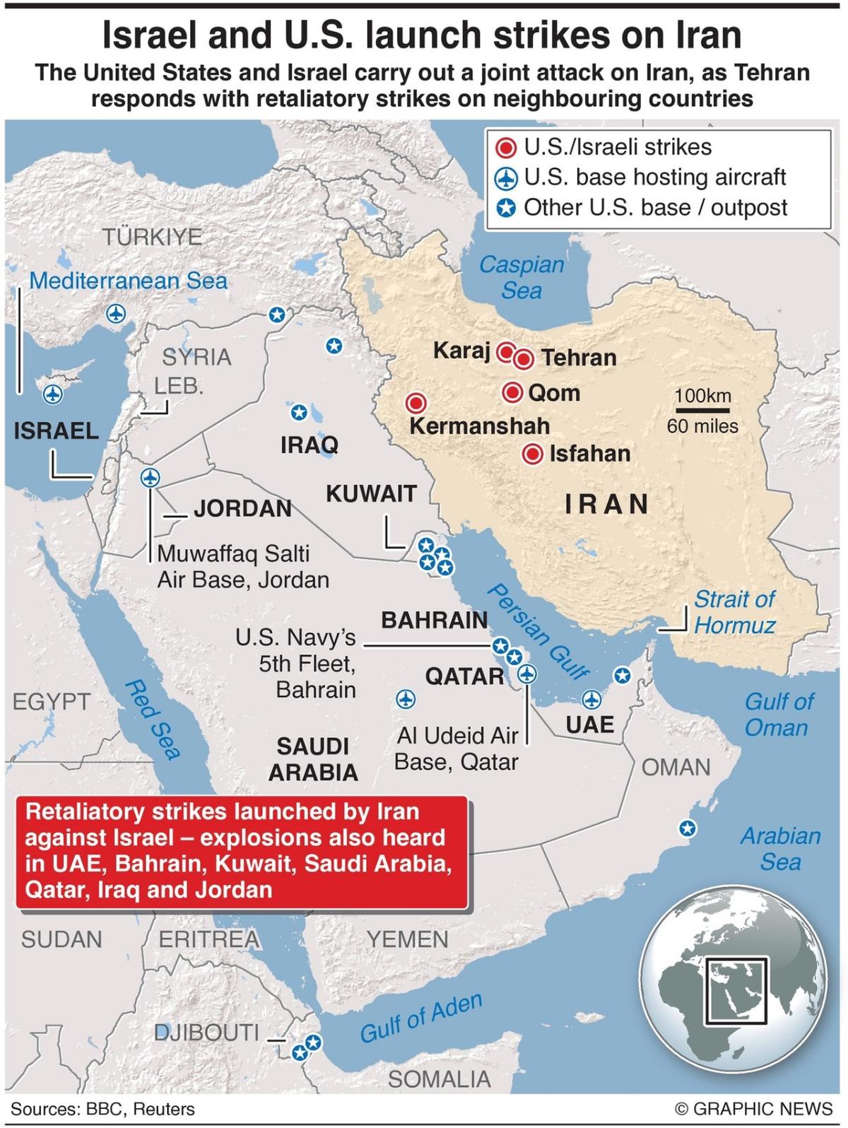 Infographic on Israel, U.S. strikes on Iran.