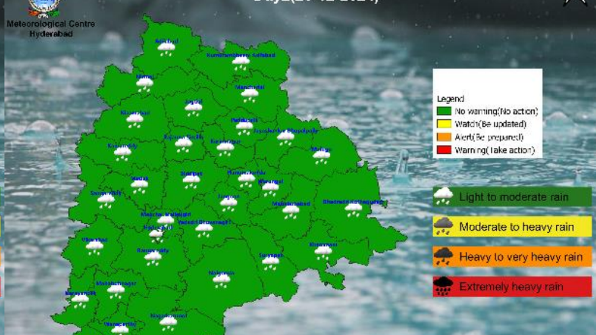 Light rains lash parts of Telangana, IMD predicts wet spell for two more days