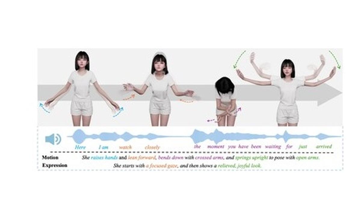 SentiAvatar, the First Interactive 3D Digital Human Framework from SentiPulse and GSAI, Now Open Source