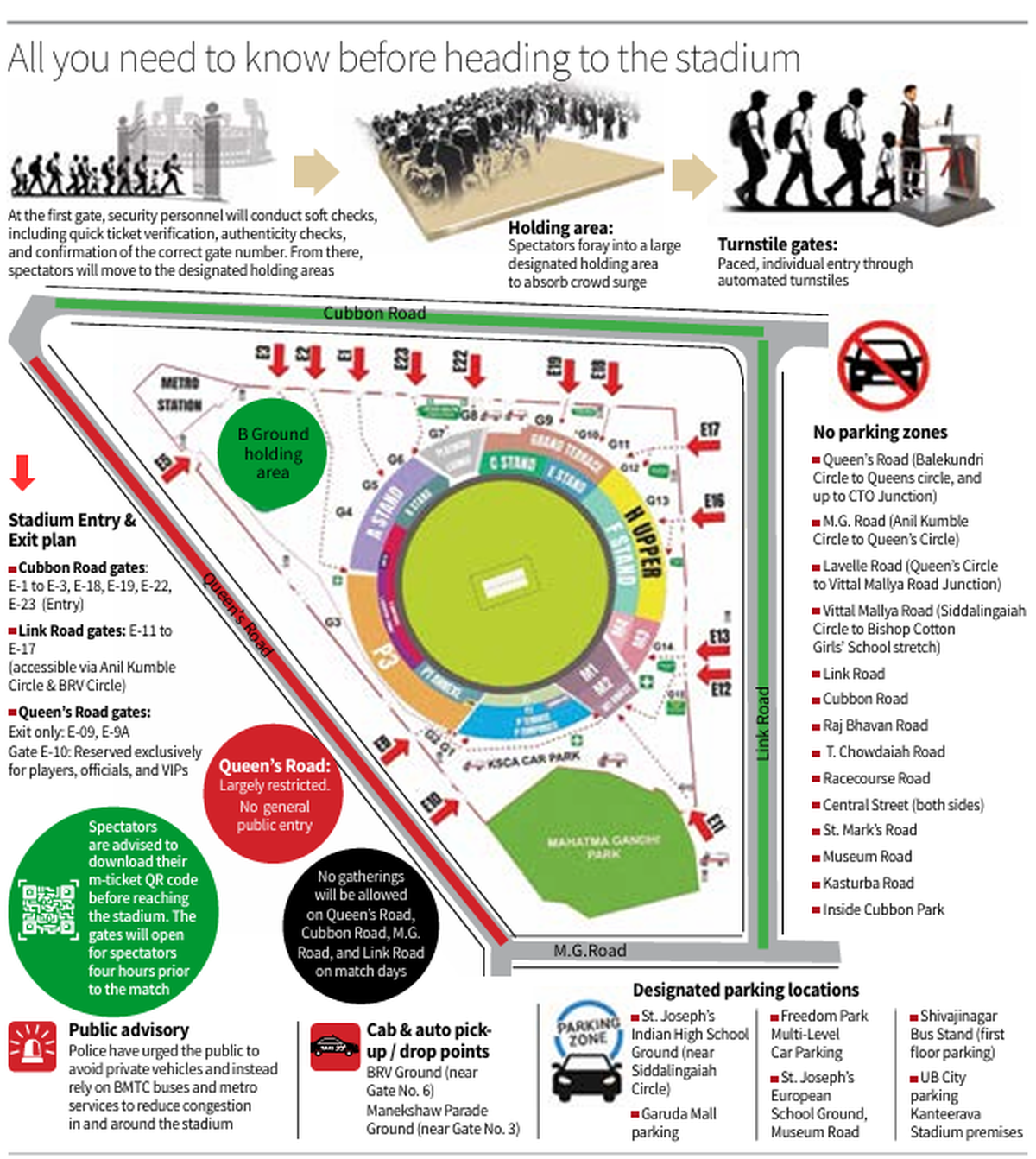 A quick visual guide to attending IPL’s opening match at M. Chinnaswamy stadium in Bengaluru A quick visual guide to attending IPL’s opening match at M. Chinnaswamy stadium in Bengaluru