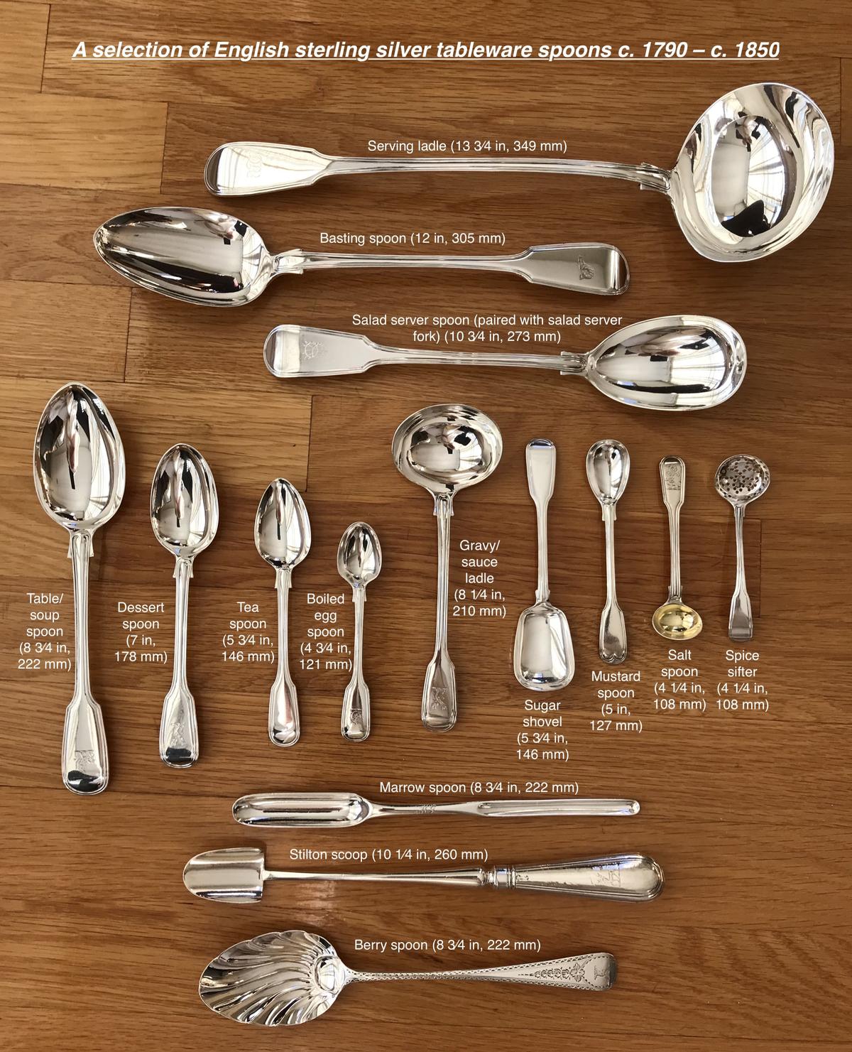 Industrialisation and a growing moneyed middle-class led to a variety of spoons making their entry in England.