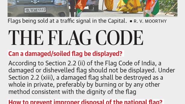 After Independence Day celebrations, Delhi RWAs flag disposal concerns