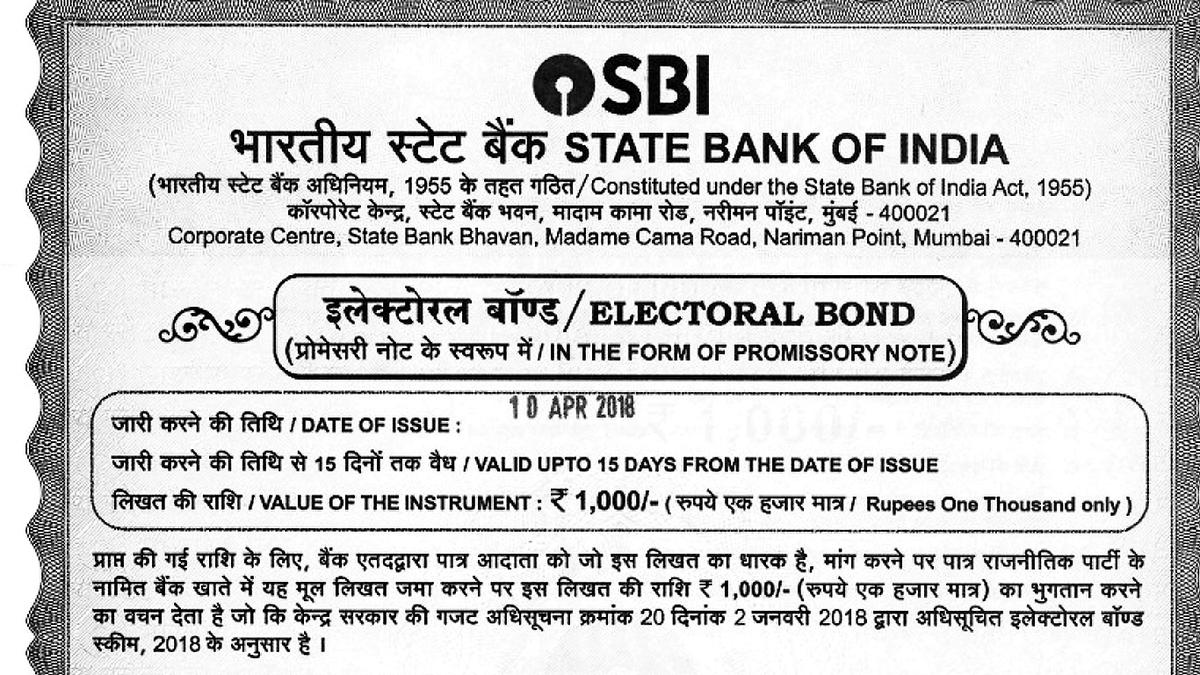 Review plea in SC claims electoral bonds case alleged ‘make-believe violation of fundamental rights’