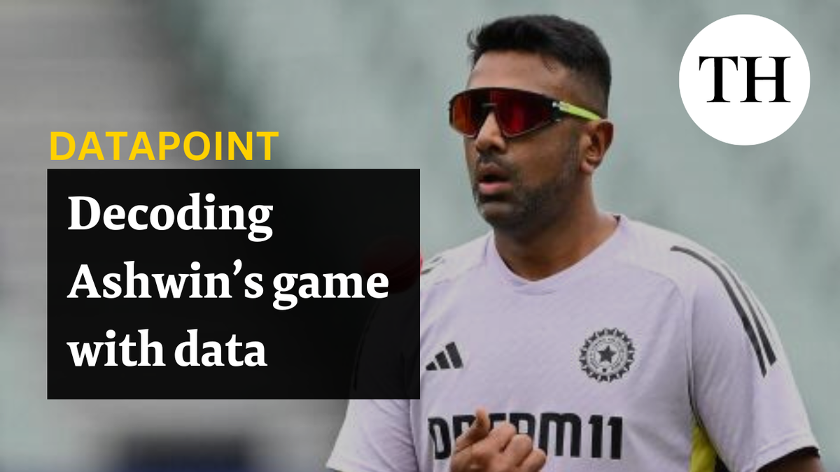 Watch: Ravichandran Ashwin: Analysing the Indian spin wizard’s record-breaking journey