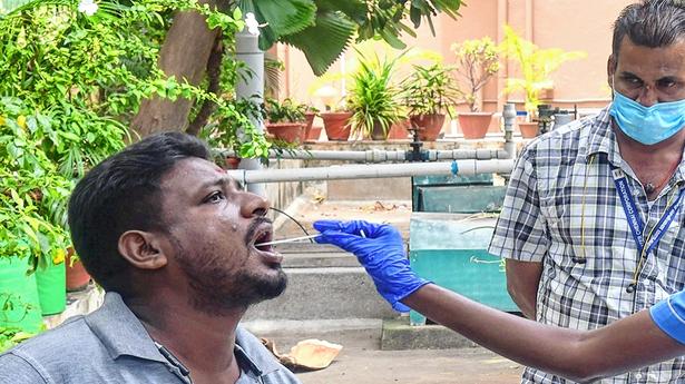 T.N. logs 2,269 fresh COVID-19 cases