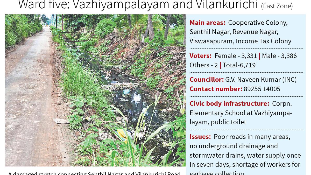 Residents of Vazhiyampalayam in Coimbatore seek road, stormwater drain on a priority basis