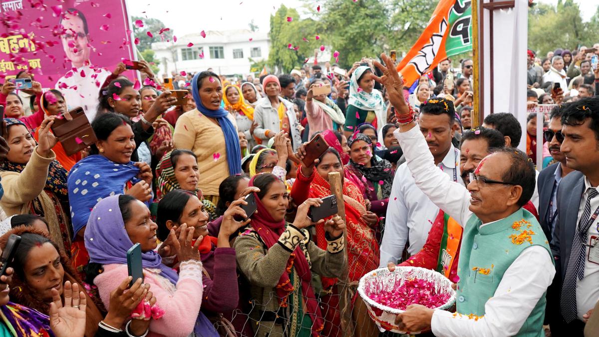 LOKNITI-CSDS Survey | How the BJP worked to retain Madhya Pradesh