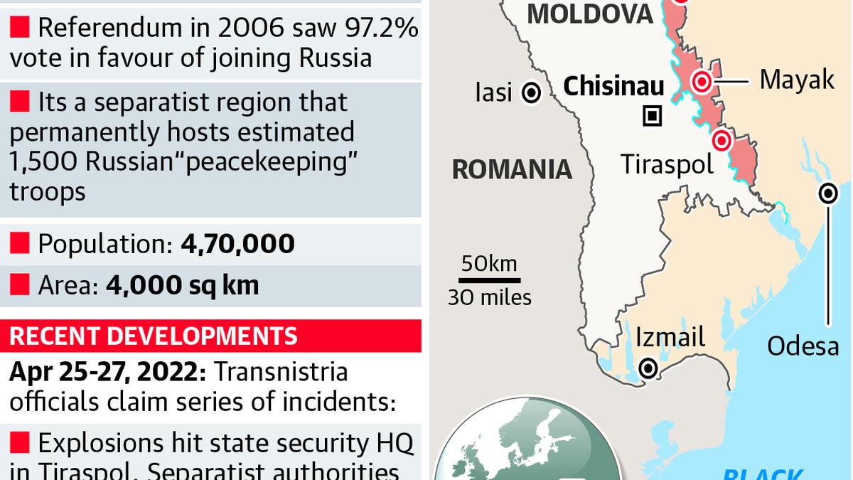 Embroiling Transnistria in the Russia-Ukraine War