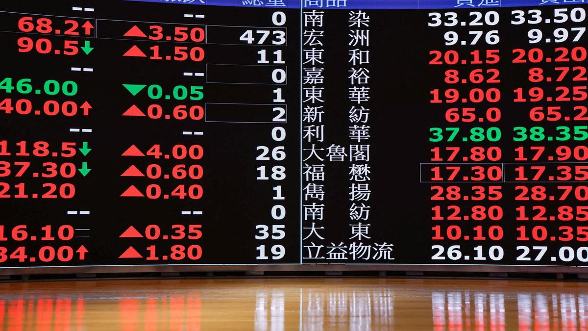 Stock markets rebound in early trade tracking rally in global peers