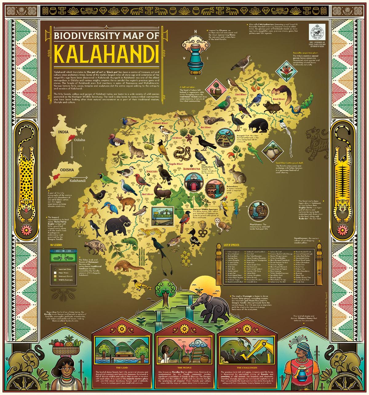 Biodiversity map of Kalahandi. Biodiversity map of Kalahandi.