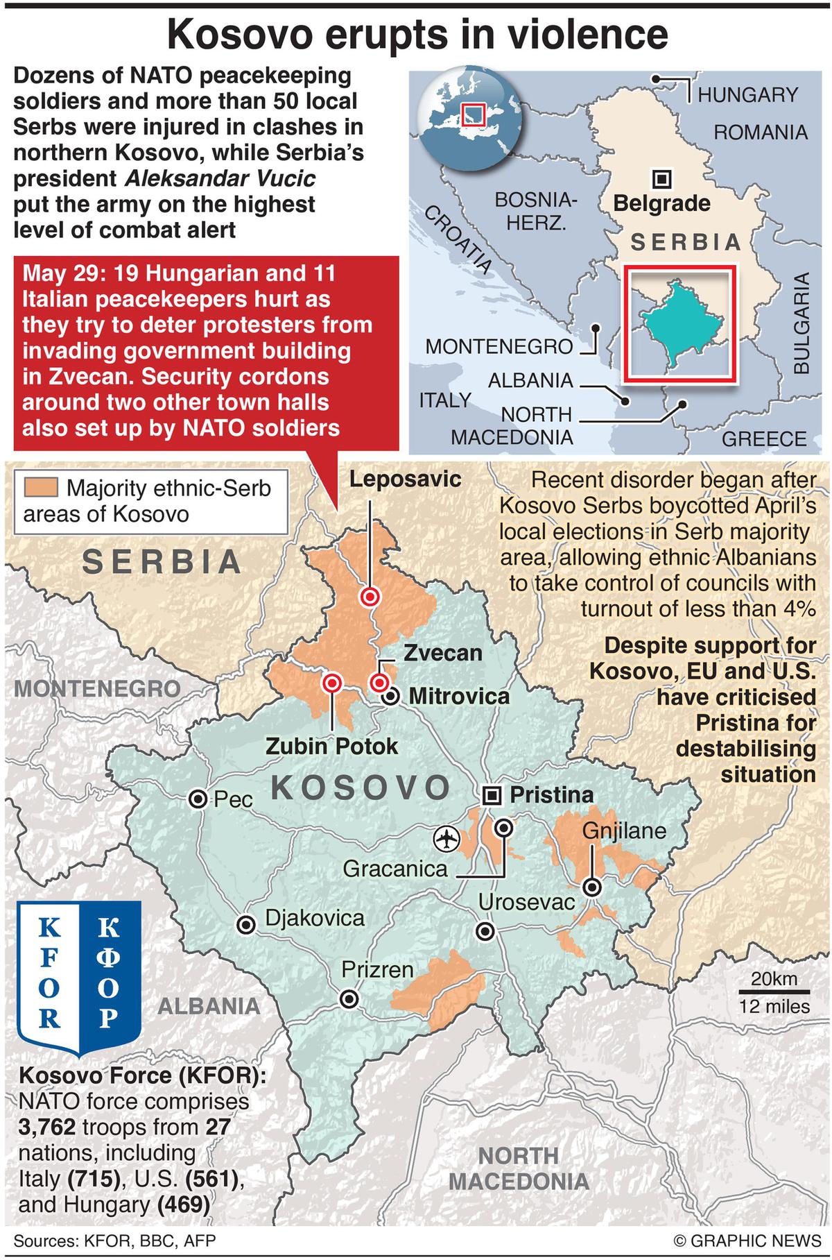 NATO Soldiers On Guard In Kosovo Serb Town After Clashes - The Hindu