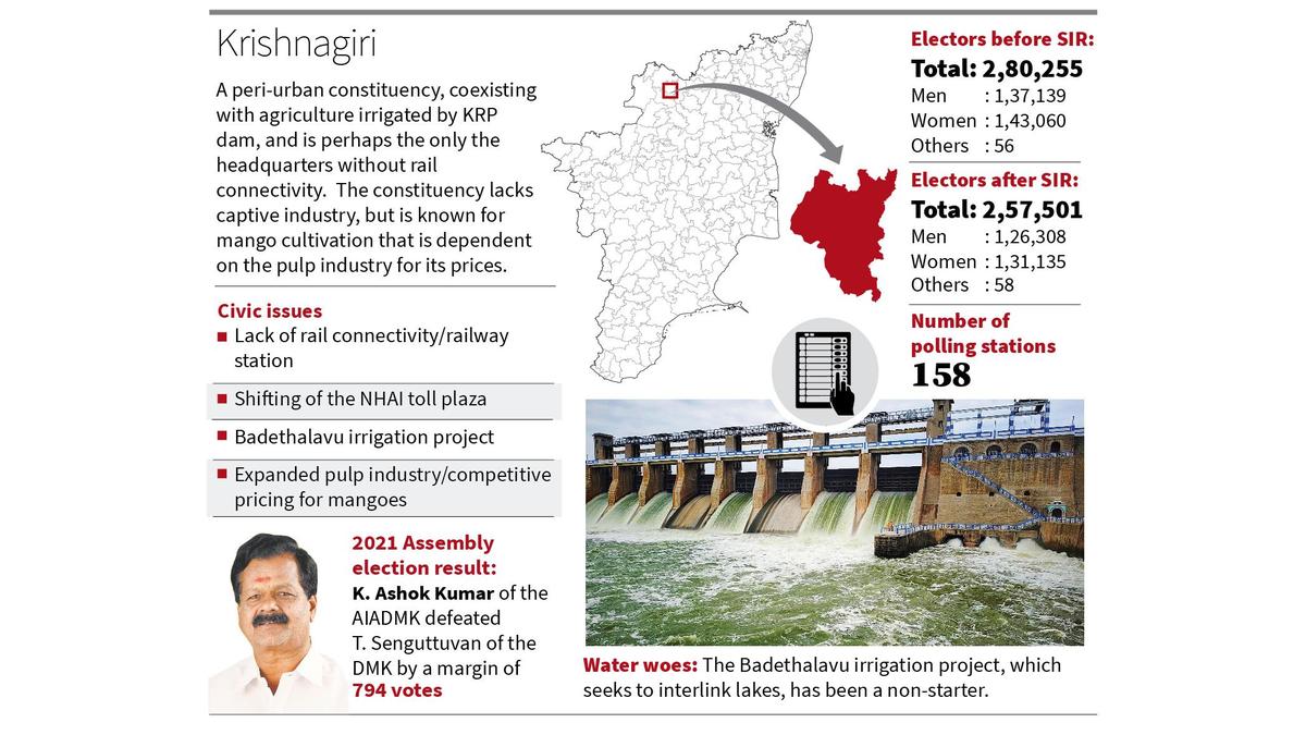 Will pendulum effect hold true for Krishnagiri constituency this election?