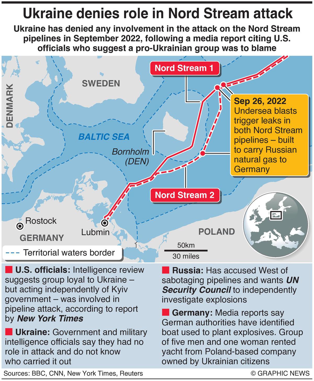 Nord Stream Sabotage 'not Our Activity': Ukraine Defence Minister - The ...