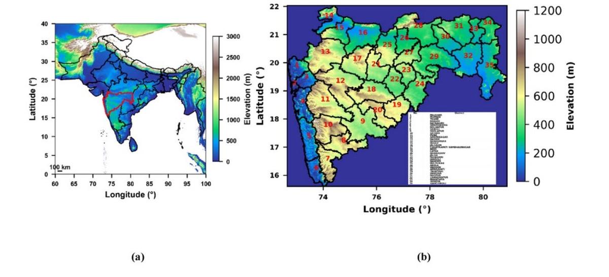 Elevation distribution over India and Maharashtra in meters (m). The left panel (a) shows the 1 km resolution SRTM-derived elevation map of India and neighbouring countries, with the State of Maharashtra highlighted in red. The right panel (b) presents a zoomed-in elevation map of Maharashtra at 90 m resolution, with districts numbered and corresponding names provided in an embedded table within the image.