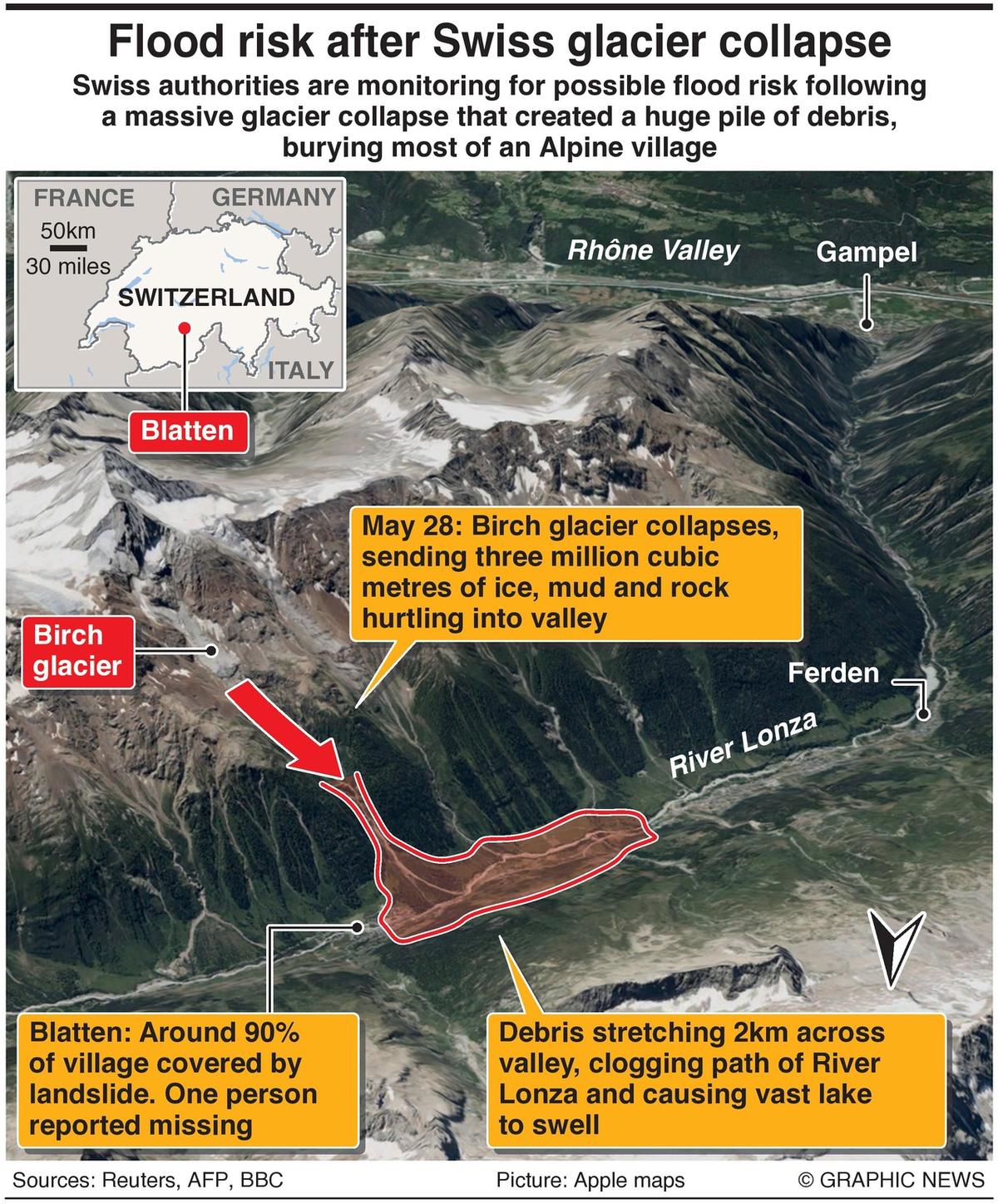 Flood risk after Swiss glacier collapse
