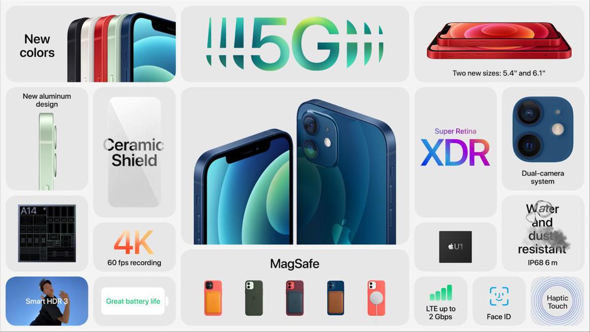 Updates from Apple's 'Hi Speed' October Special Event | Apple announces iPhone 12 series, HomePod Mini, and MagSafe wireless charger system