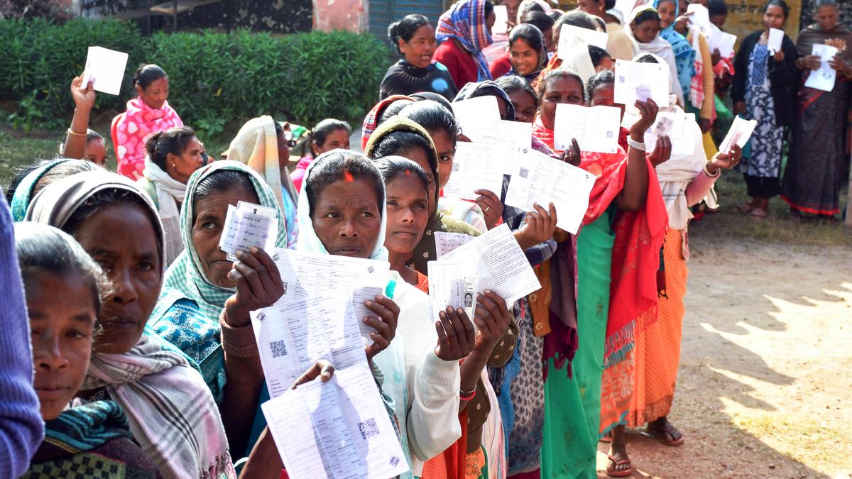 Jharkhand Assembly elections: Women’s welfare powered INDIA bloc’s performance