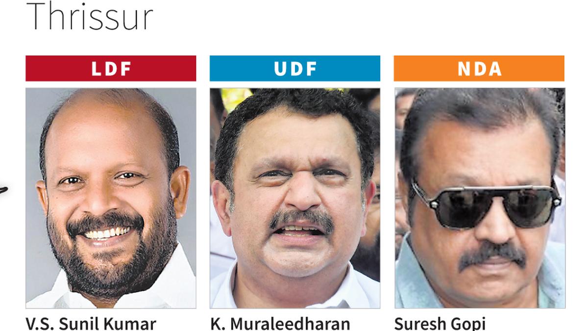 Lok Sabha poll | Thrissur: High profile candidates, unpredictable electorate