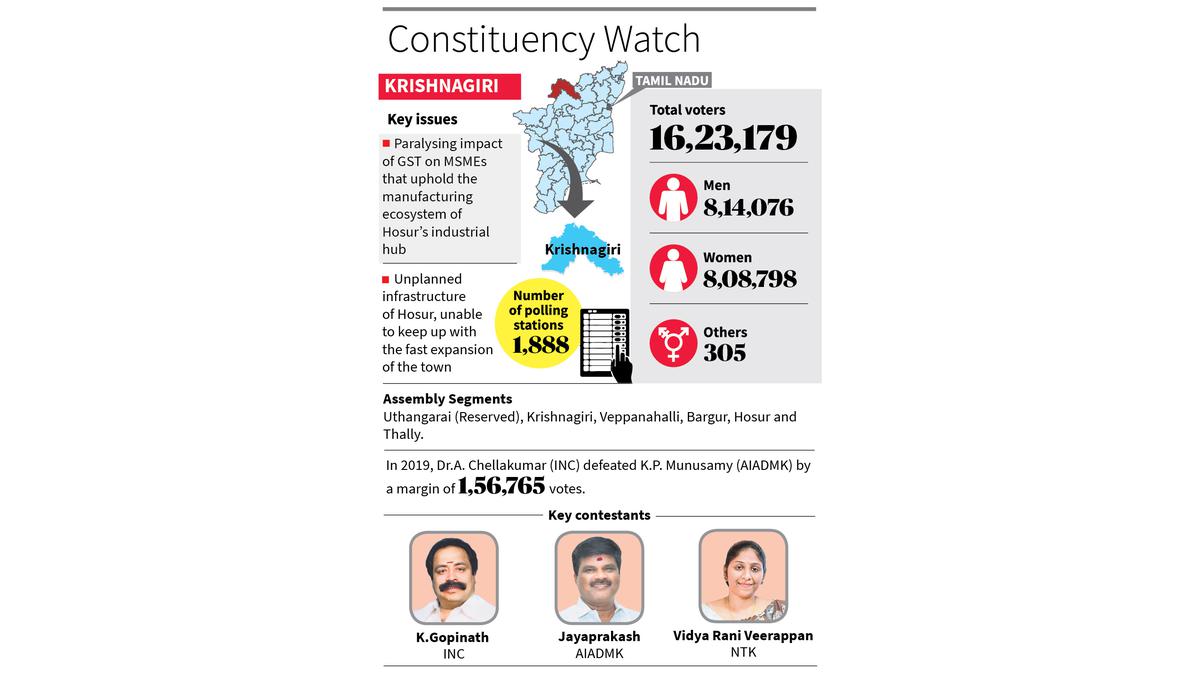 Constituency Watch | AIADMK to lock horns with Congress in Krishnagiri