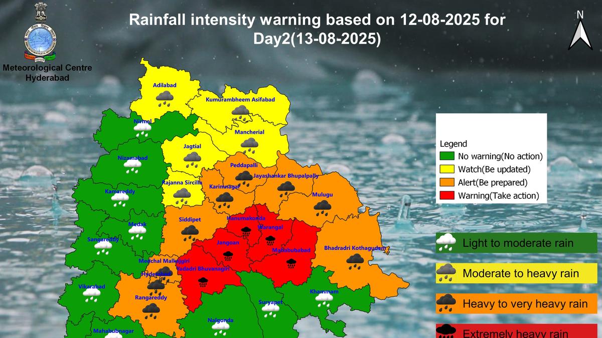 Telangana Weather August 13 | Red alert in five districts