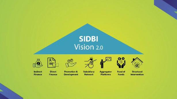 SIDBI to refinance Andhra Pragathi Grameena Bank for improved credit flow to MSMEs