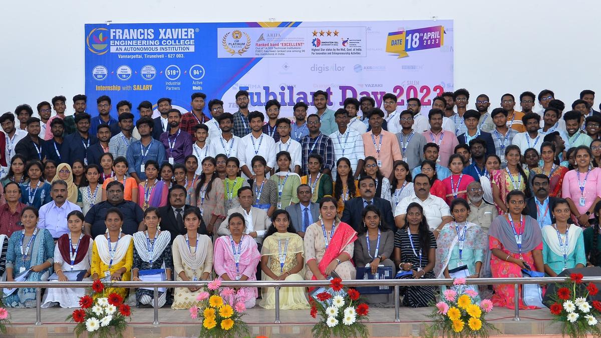 684 students get placements