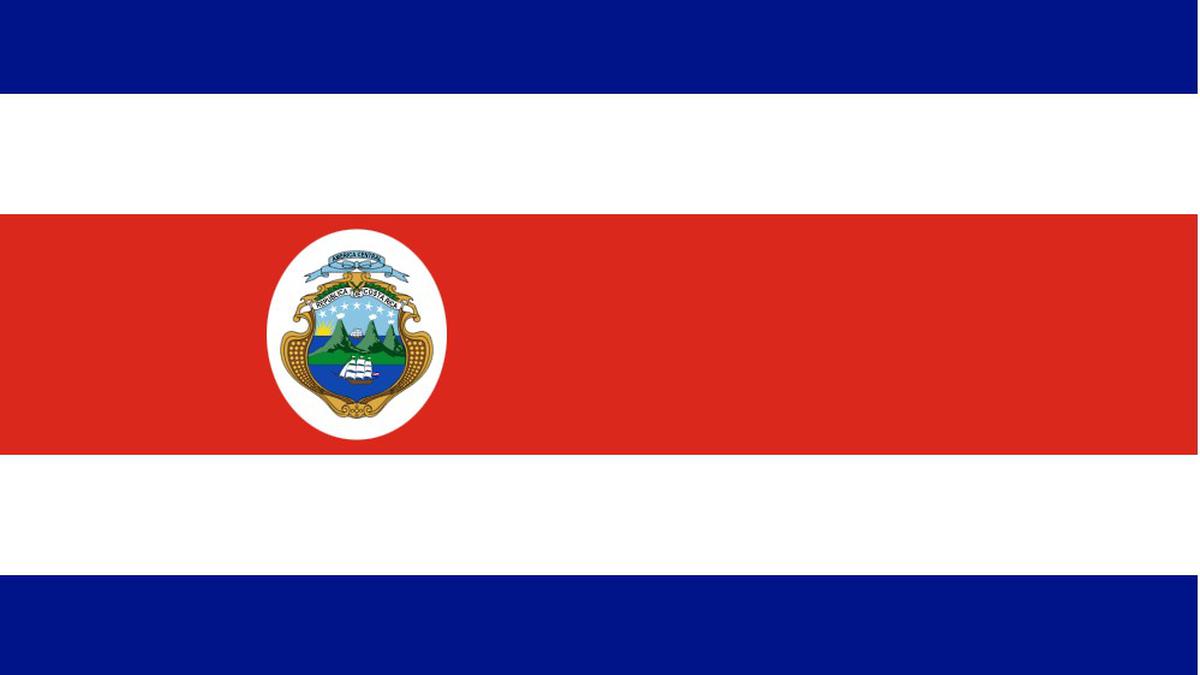 Costa Rica – World Cup Profile