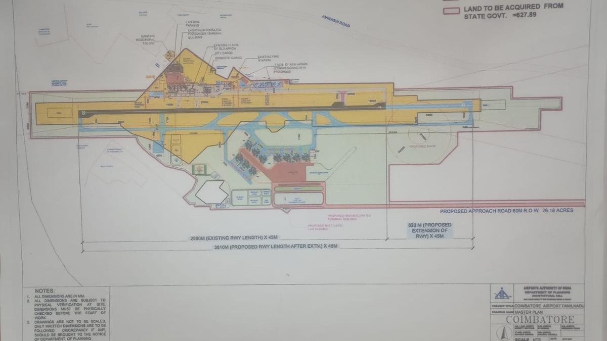 Central govt. to invest ₹ 2,000 cr to expand Coimbatore airport: Chamber