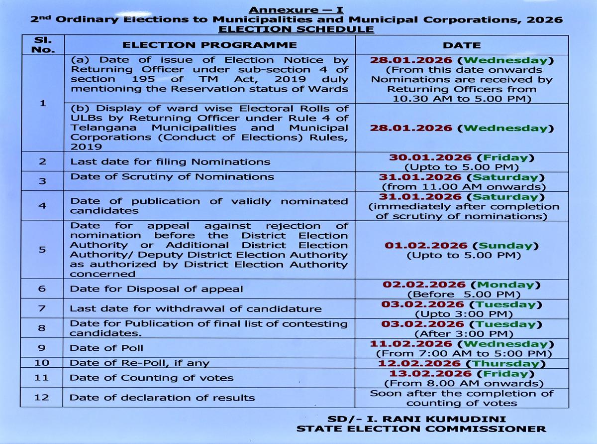 O cronograma das eleições para Corporações Municipais e Municípios foi divulgado pela Comissão Eleitoral do Estado de Telangana na terça-feira (27 de janeiro de 2026)