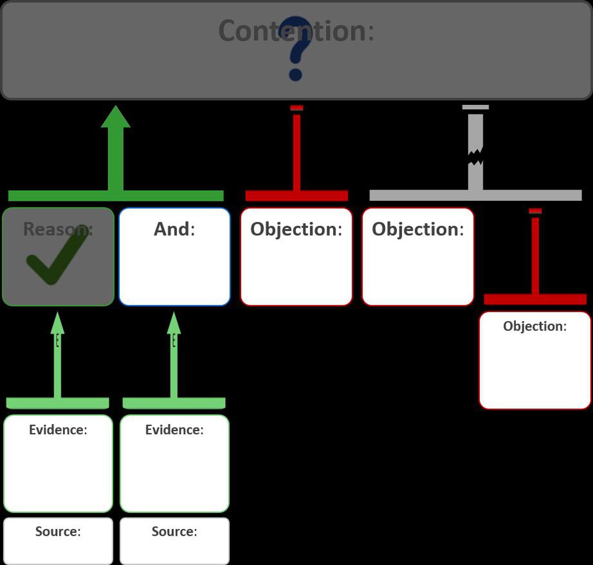 Why students need to be taught argument mapping - The Hindu