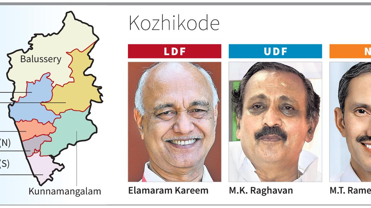 A test of popularity between two MPs in Kozhikode