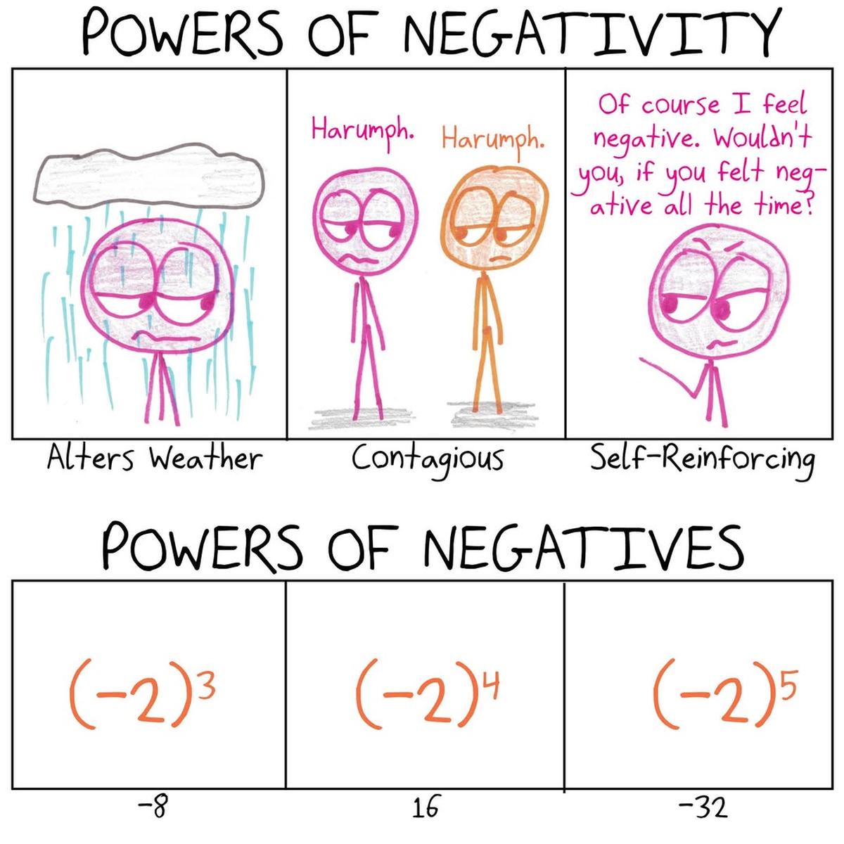 Math with bad drawings by Benjamin Orlin.