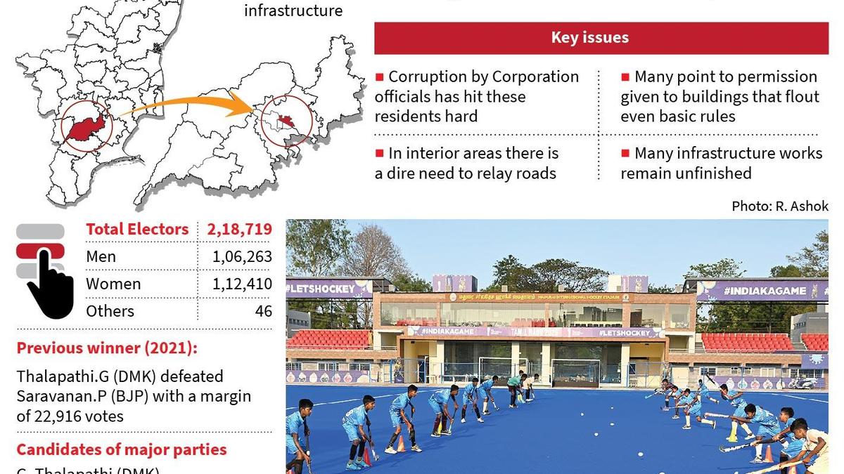 Madurai North: A segment where officialdom, not elected representative, reigns supreme