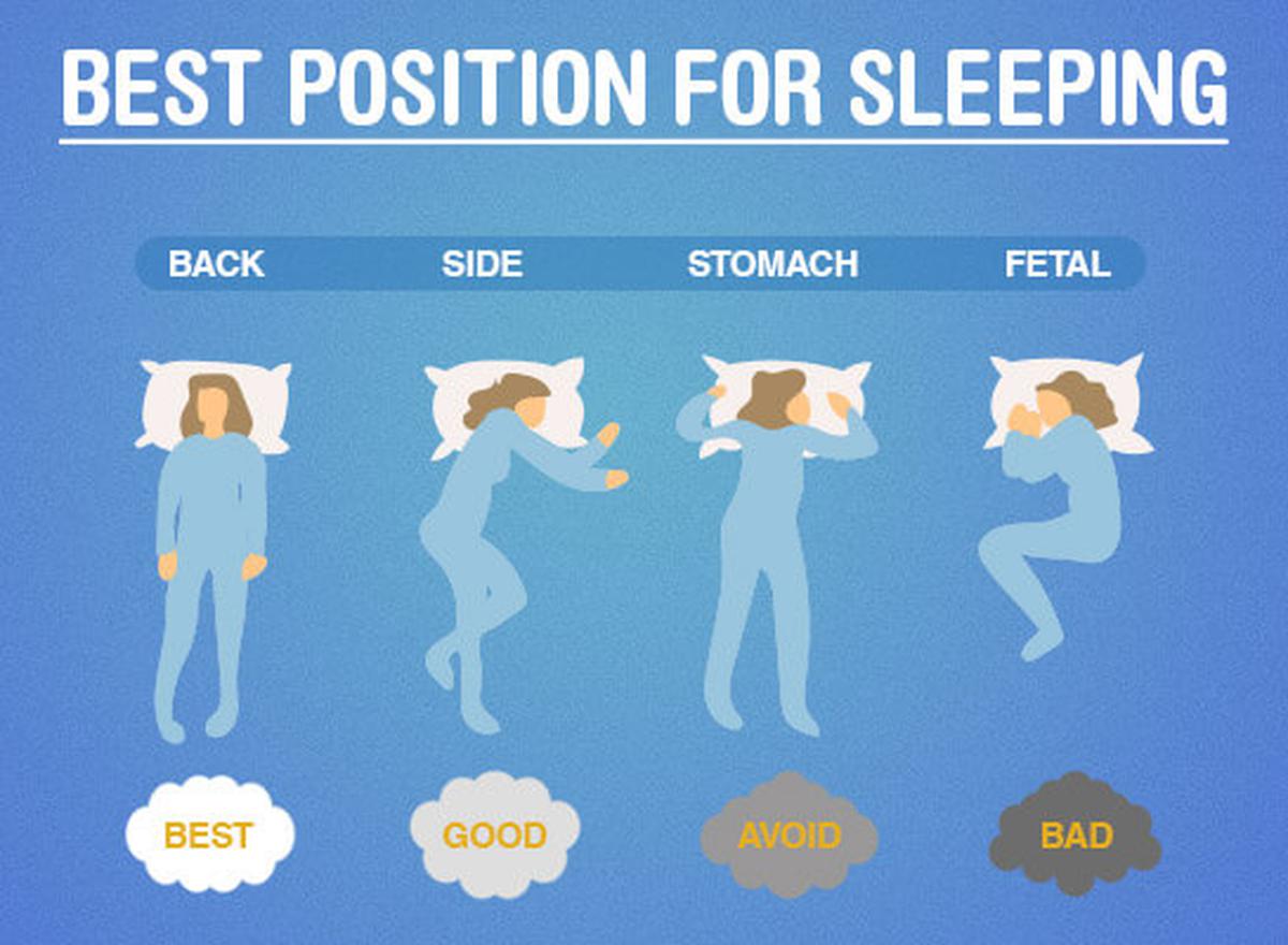 Combination Sleeping Position (source: pinterest)