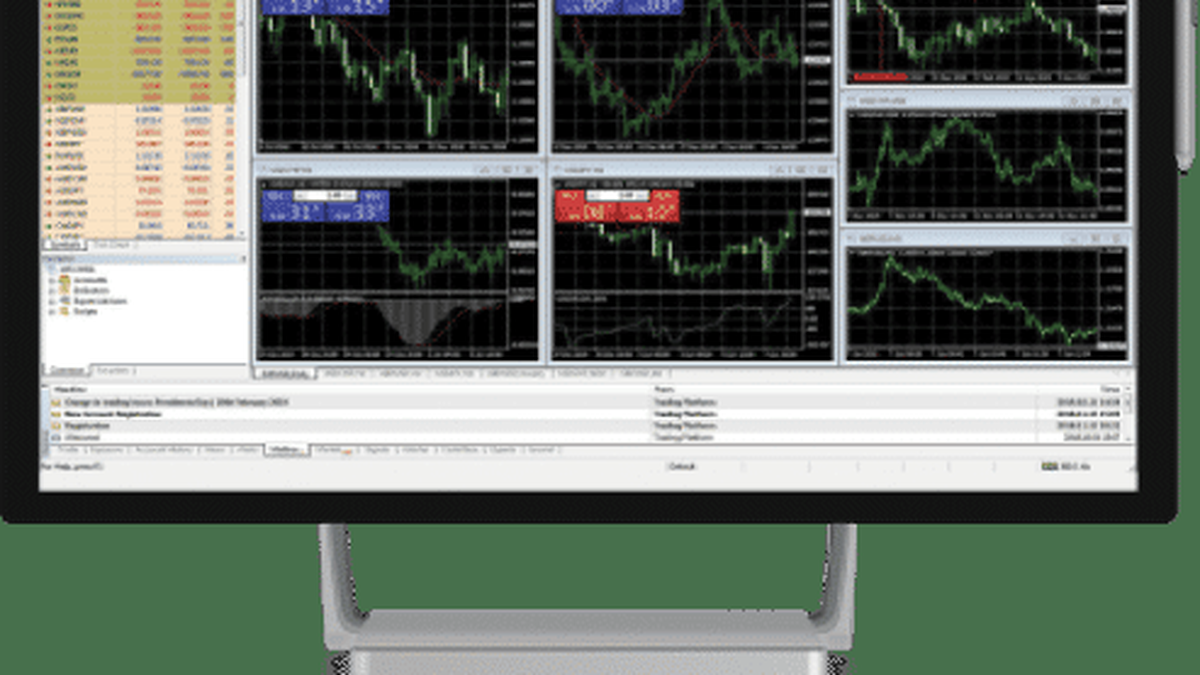 Download MT4: A Comprehensive Guide to Installing MetaTrader 4 for Seamless  Trading - The Hindu