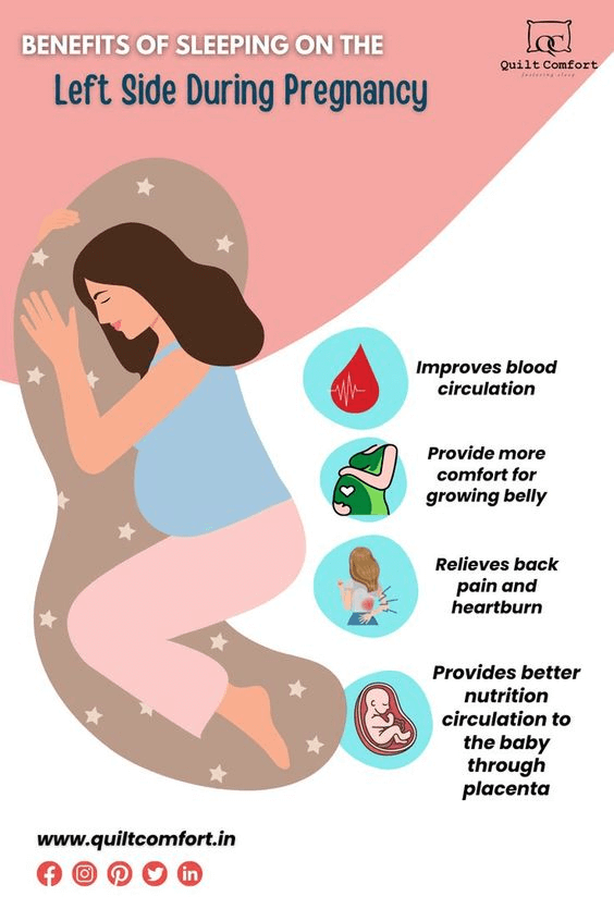 Pregnancy Sleeping Positions (source: quiltcomfort)