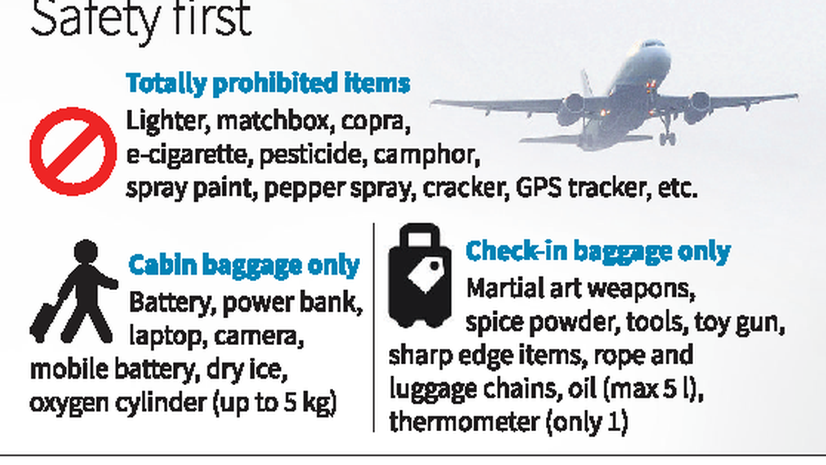 Air passengers urged to avoid prohibited items being carried in check-in baggage