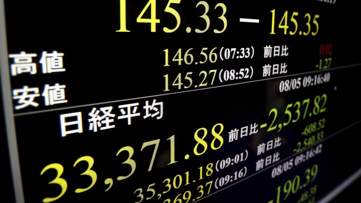 Japan Stock market crash: Nikkei 225 index plunges 12.4% as world markets tremble over risks to the US economy