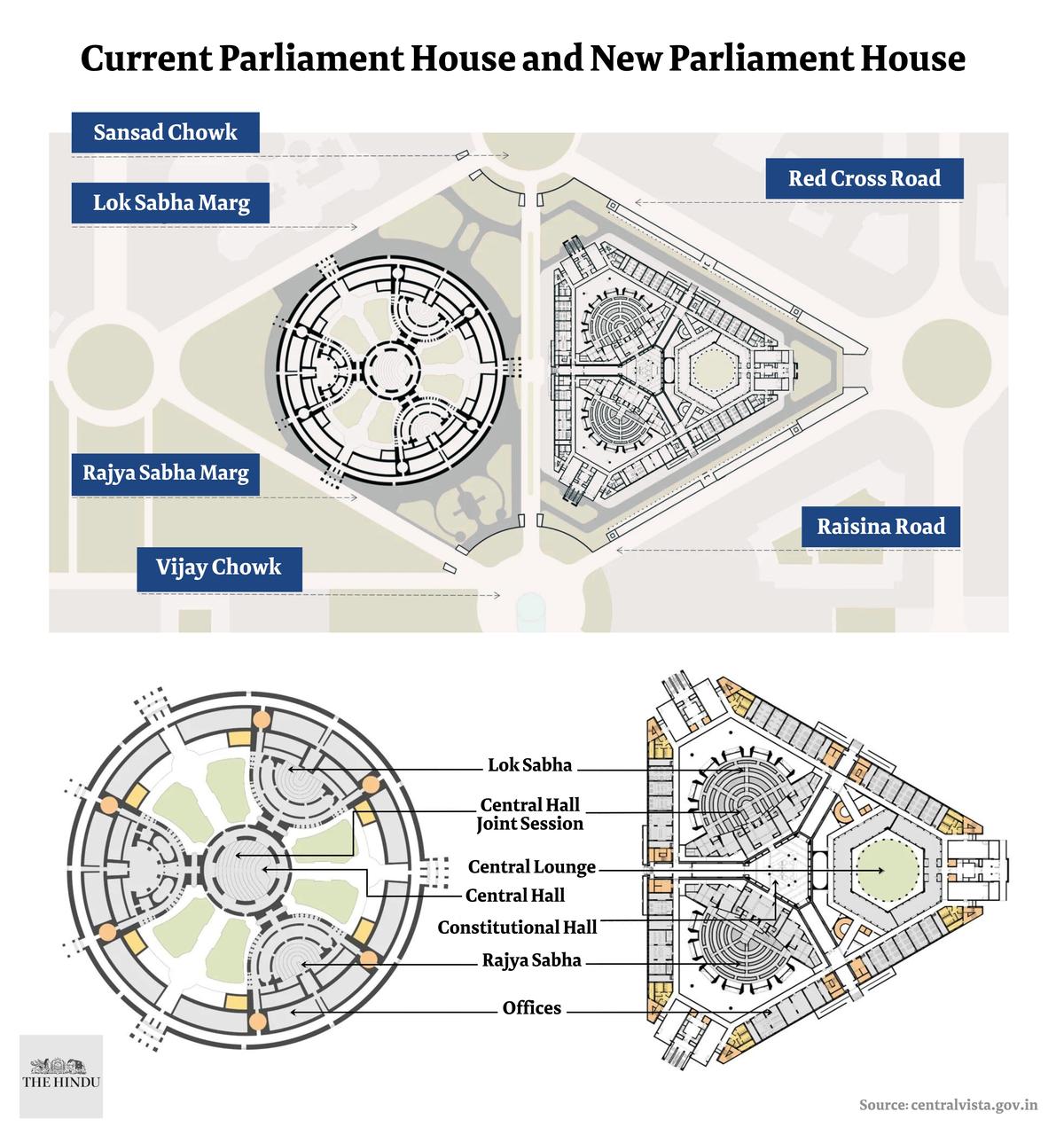 The week in 5 charts | PM unveils new Parliament, global warming set to ...