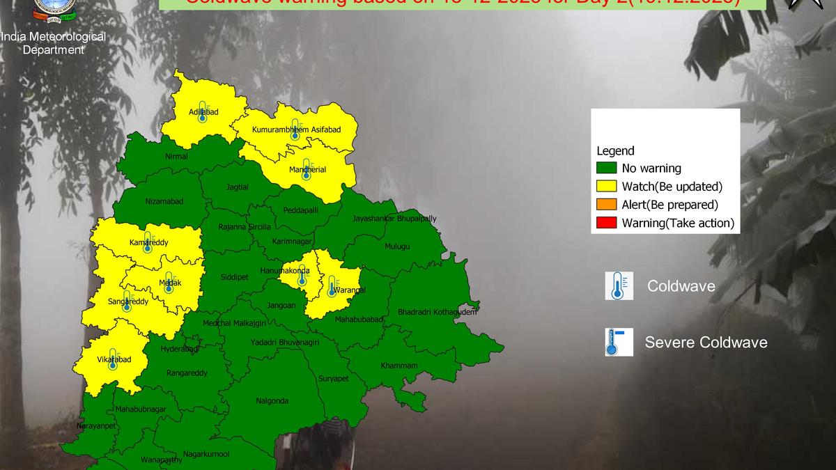 Cold wave alert in nine Telangana districts on December 19