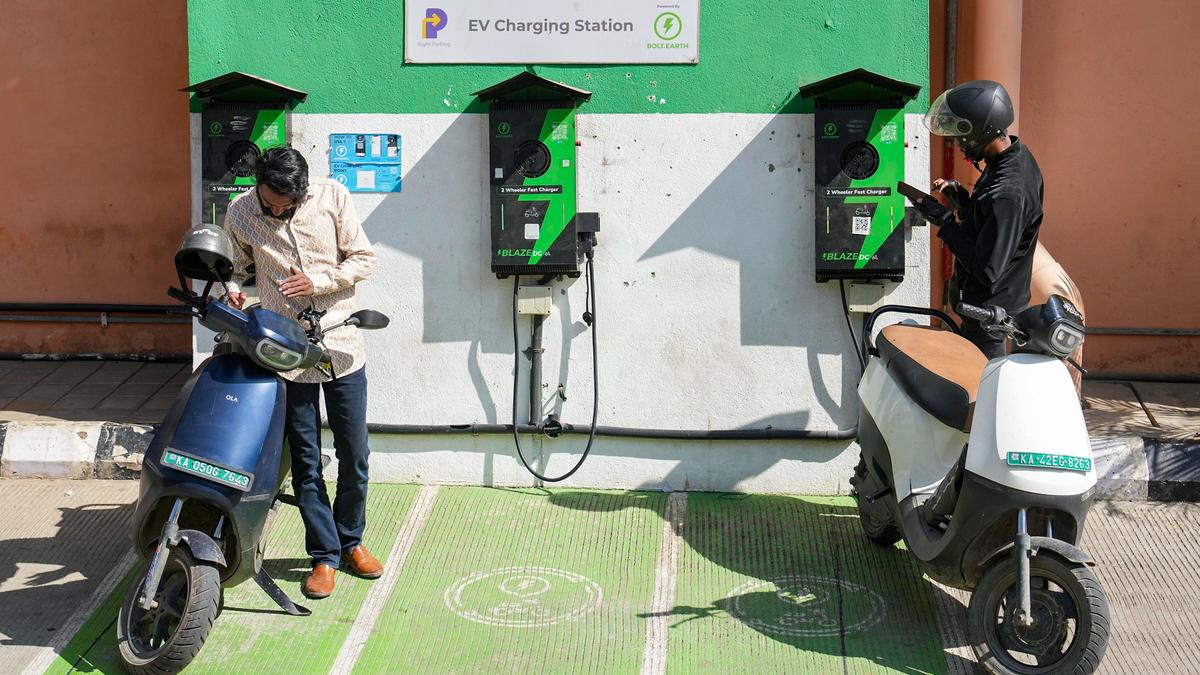 The need for strengthening India’s EV supply chains